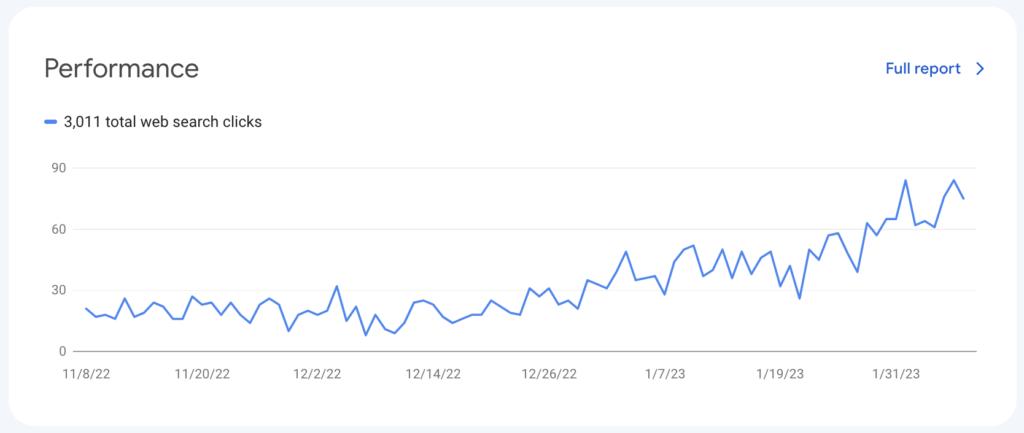 GSC Report Business Wesbite Clicks Over 3 Months