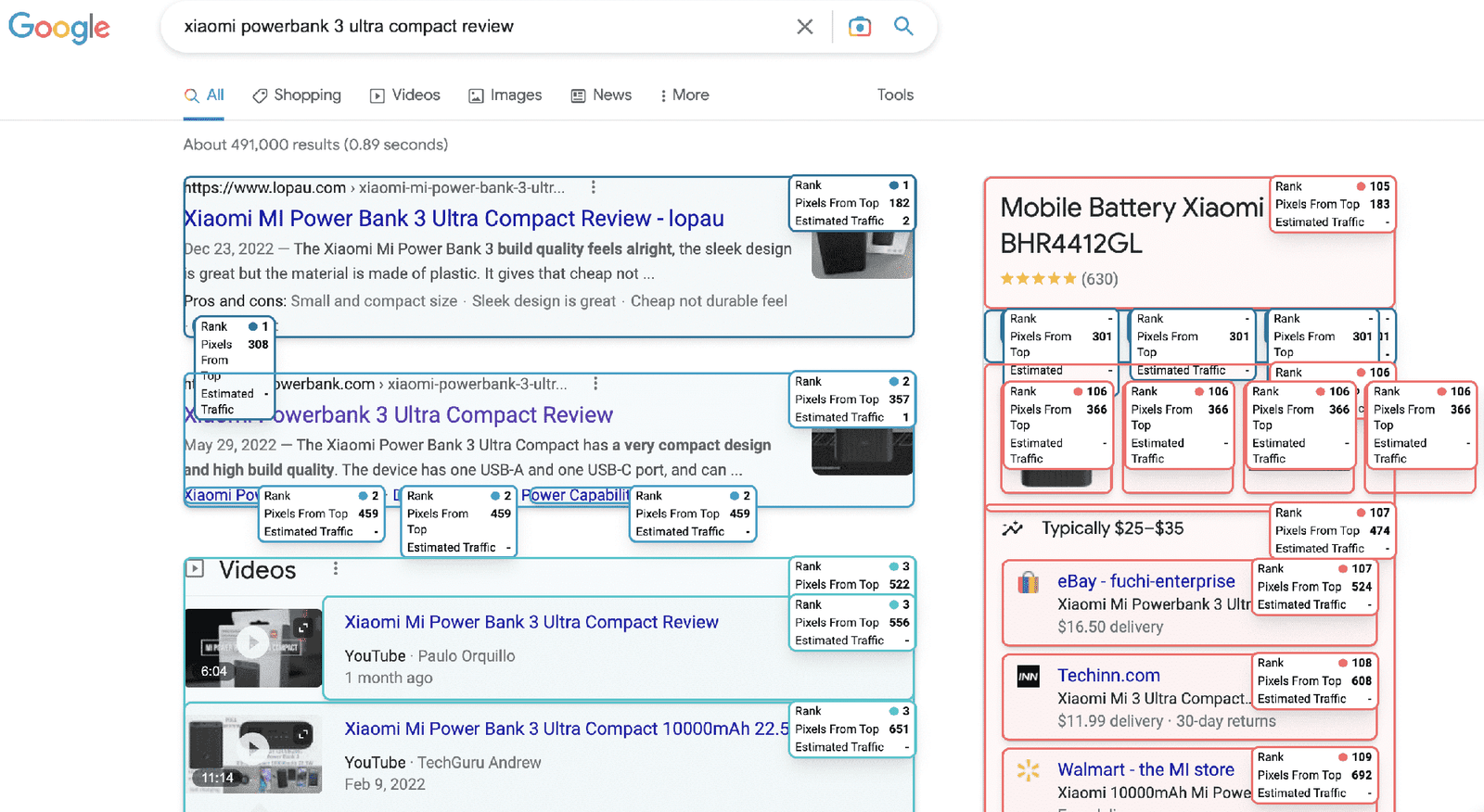 Google Serp analysis page rank 1