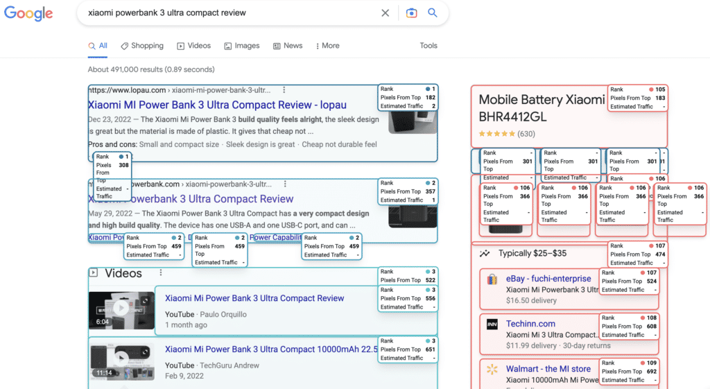 Google Serp analysis page rank