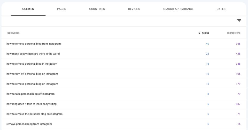 google search console GSC Queries 1