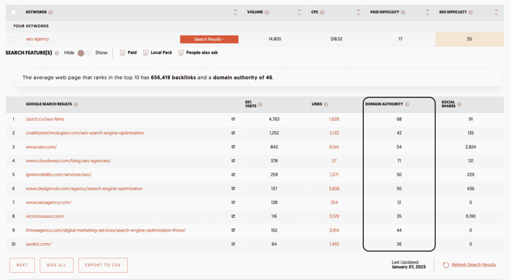 Domain Authority DA Ubersuggest