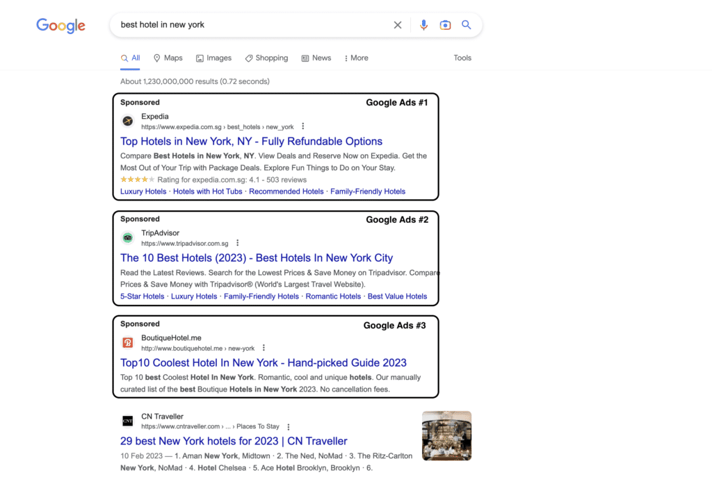 Google Search Ads slots