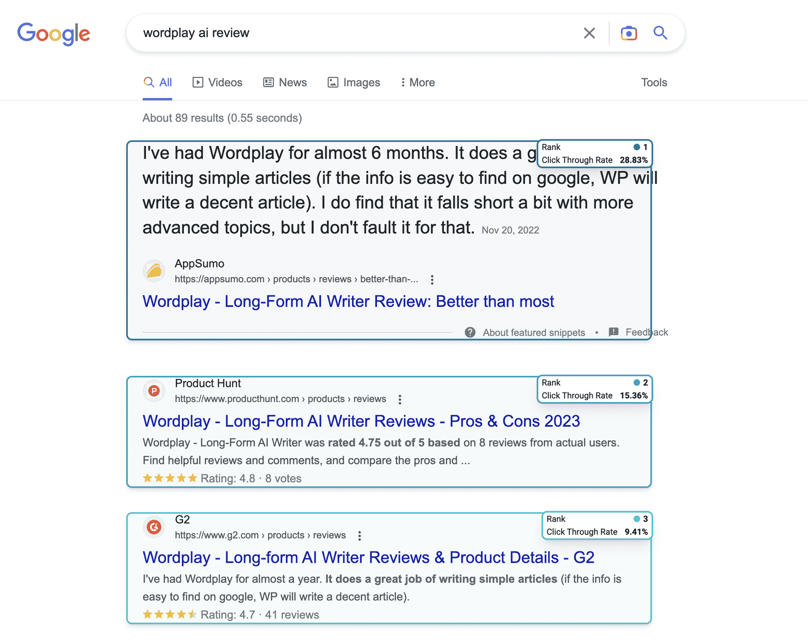 Google Serp analysis CTR