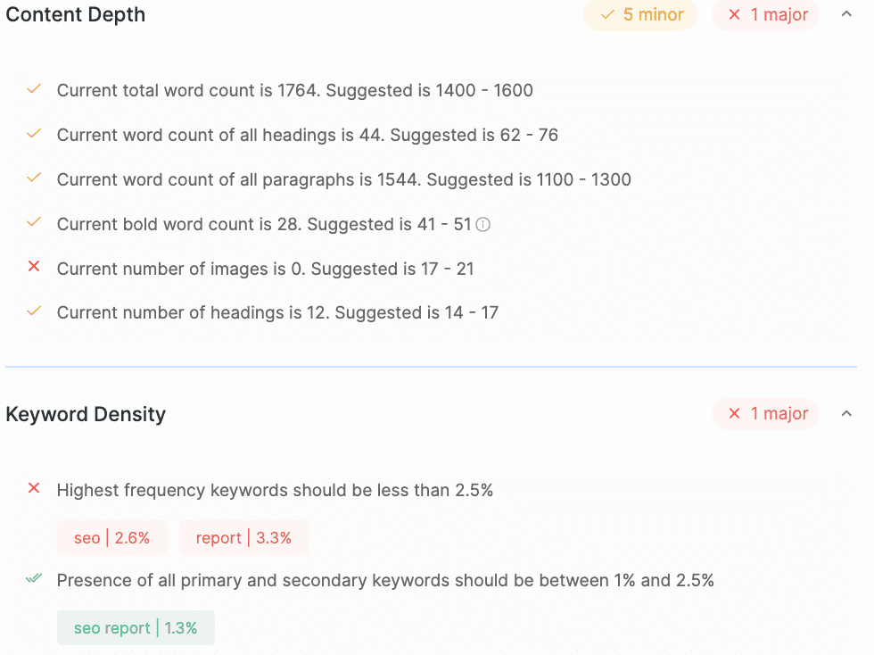 On Page SEO Analysis Keyword Score