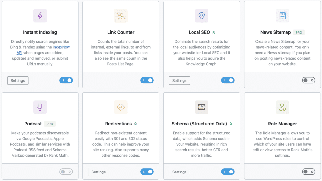 Rankmath Features