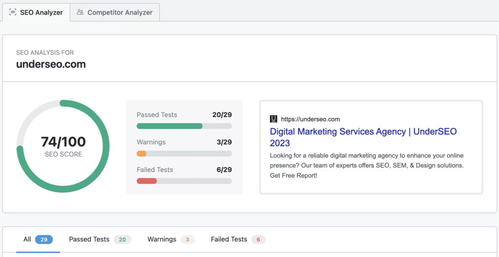 Rankmath SEO Analyzer