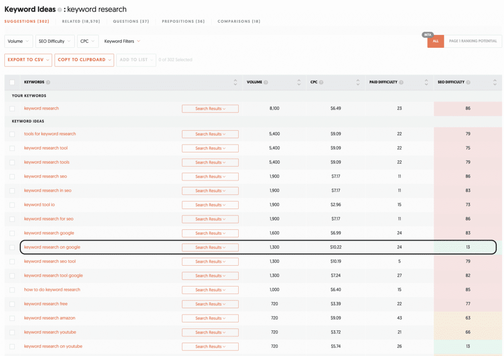 SEO Keywords Research